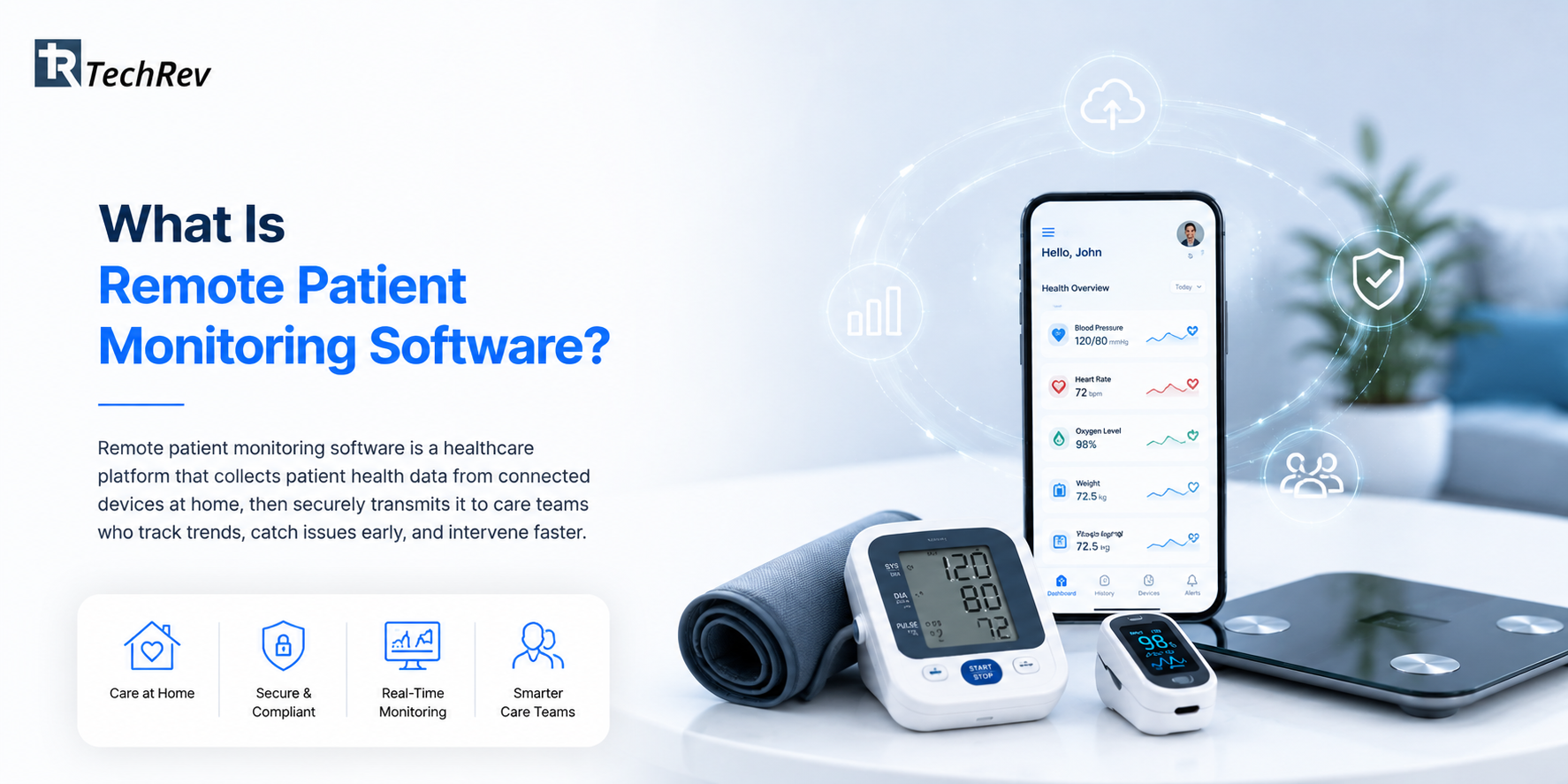 What Is Remote Patient Monitoring Software? 