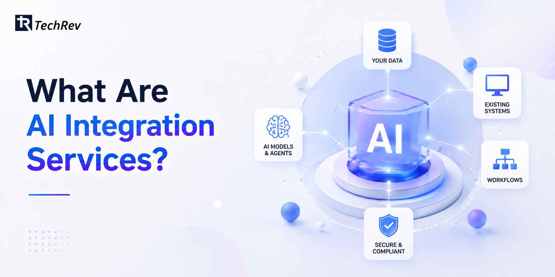 What Are AI Integration Services? 