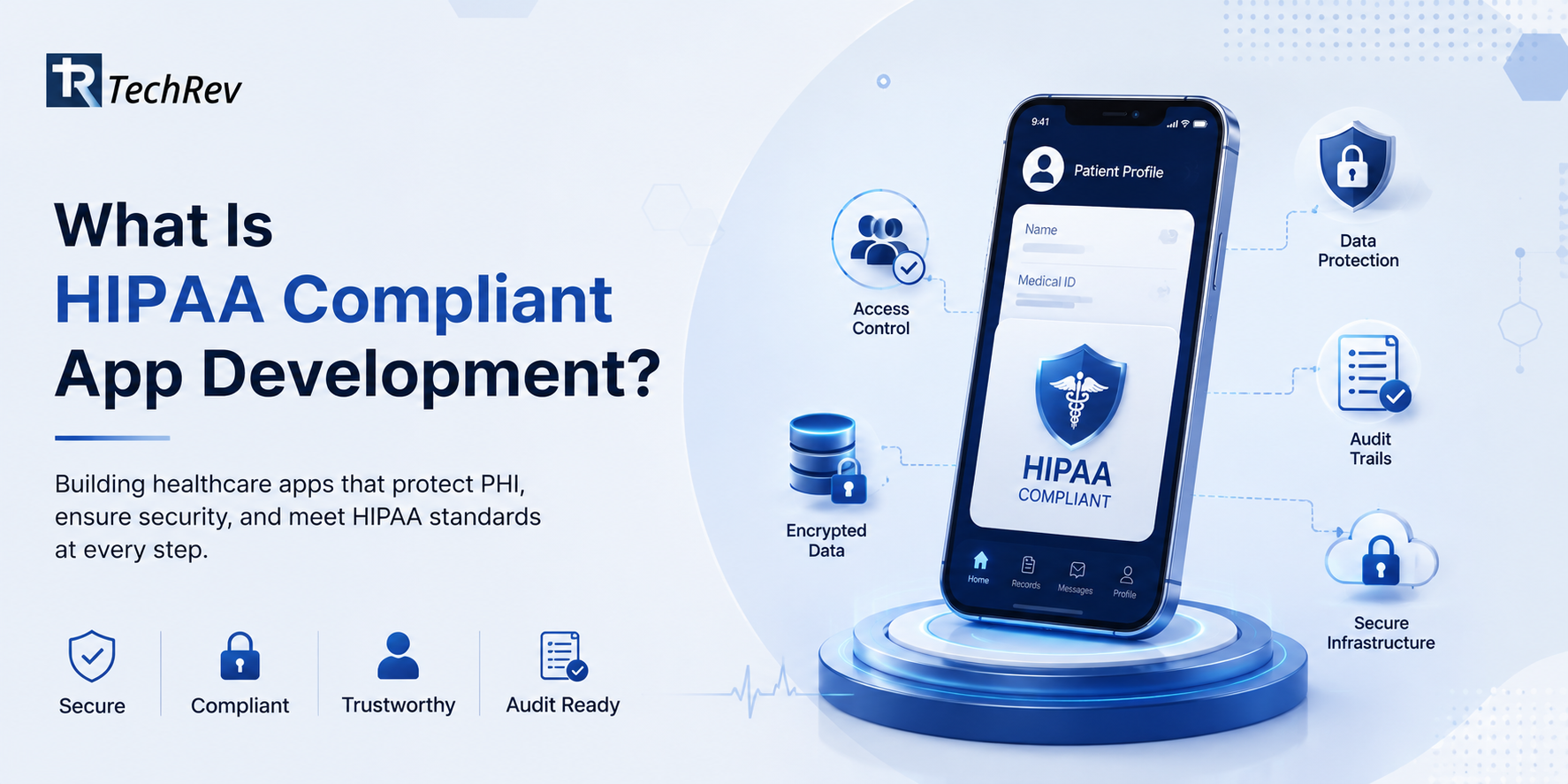 What Is HIPAA Compliant App Development? 