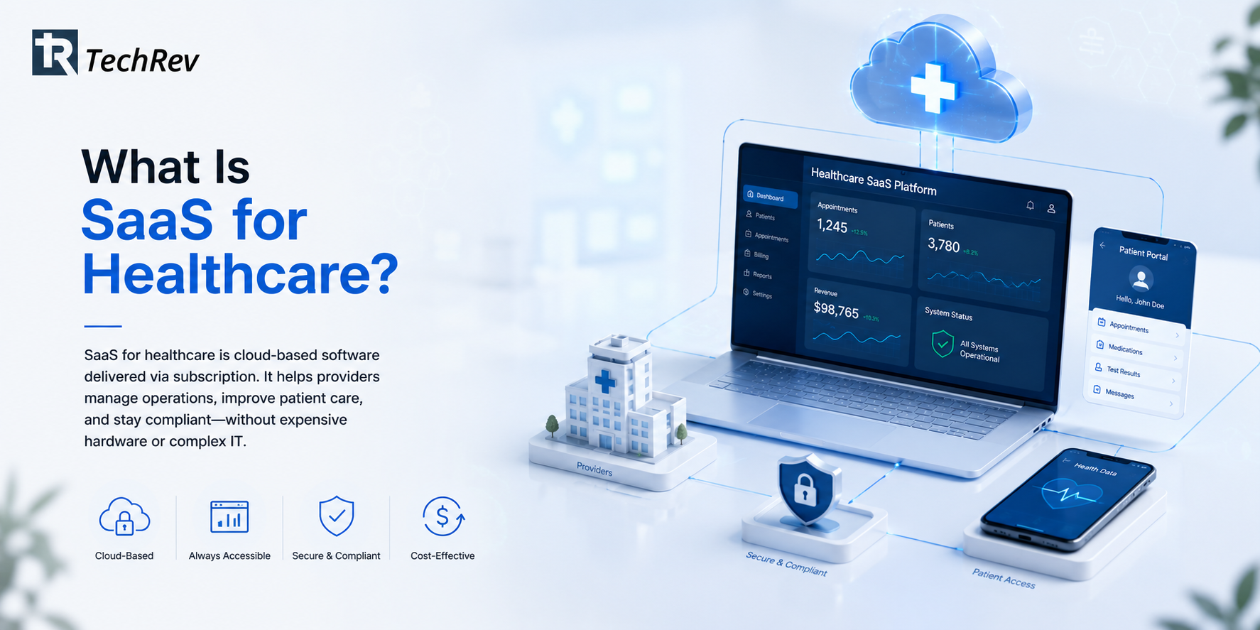 What Is SaaS for Healthcare?