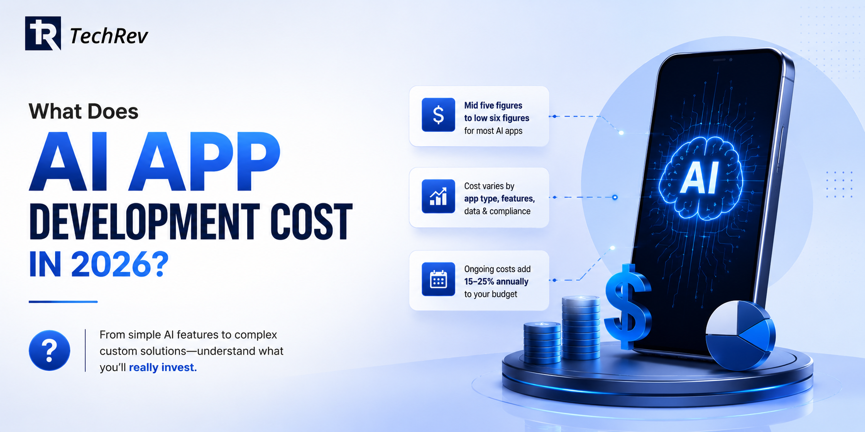 What Does AI App Development Cost in 2026?
