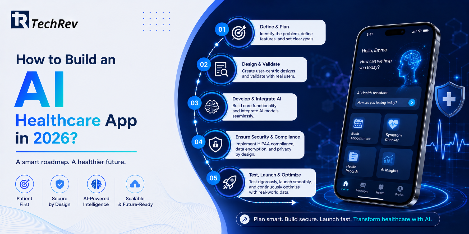How to Build an AI Healthcare App in 2026?