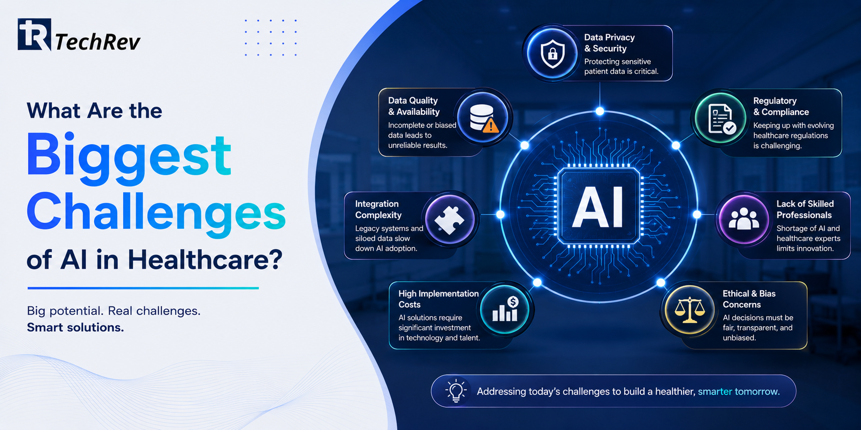 What Are the Biggest Challenges of AI in Healthcare?
