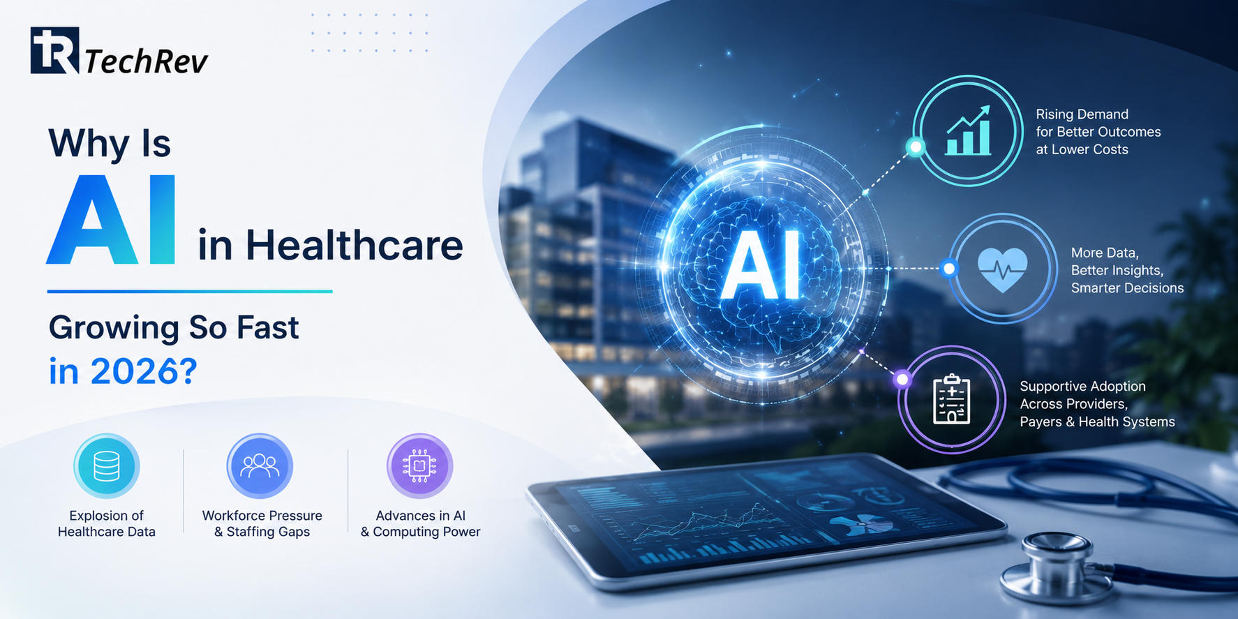 Why Is AI in Healthcare Growing So Fast in 2026?