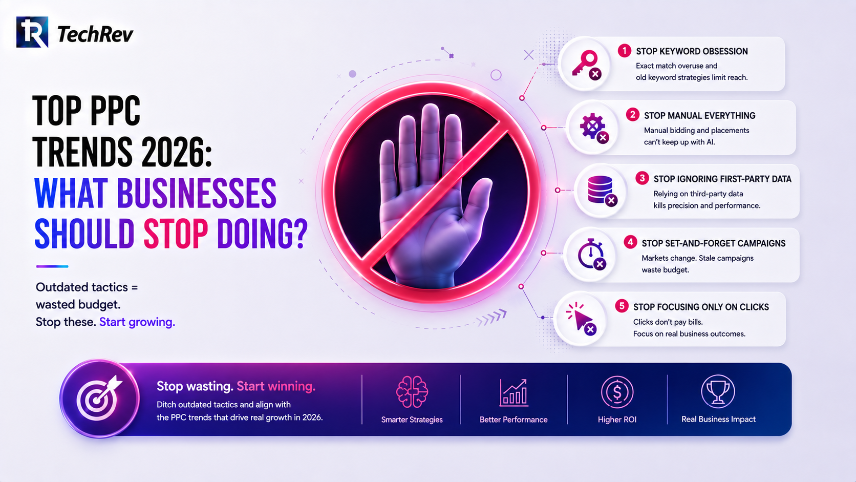 Top PPC Trends 2026: What Businesses Should Stop Doing? 