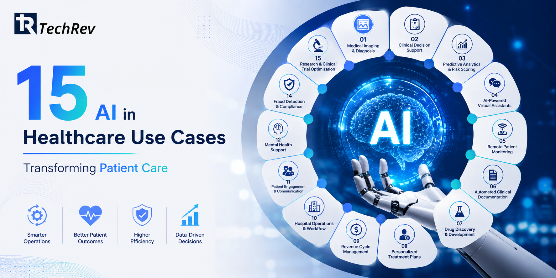 15 AI in Healthcare Use Cases Transforming Patient Care