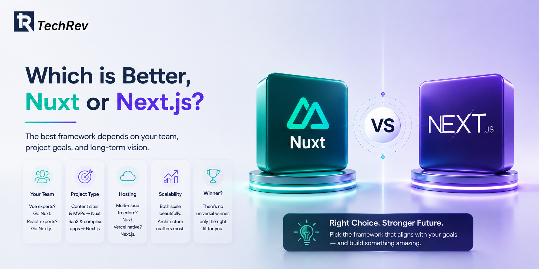 Which is Better, Nuxt or Next.js?