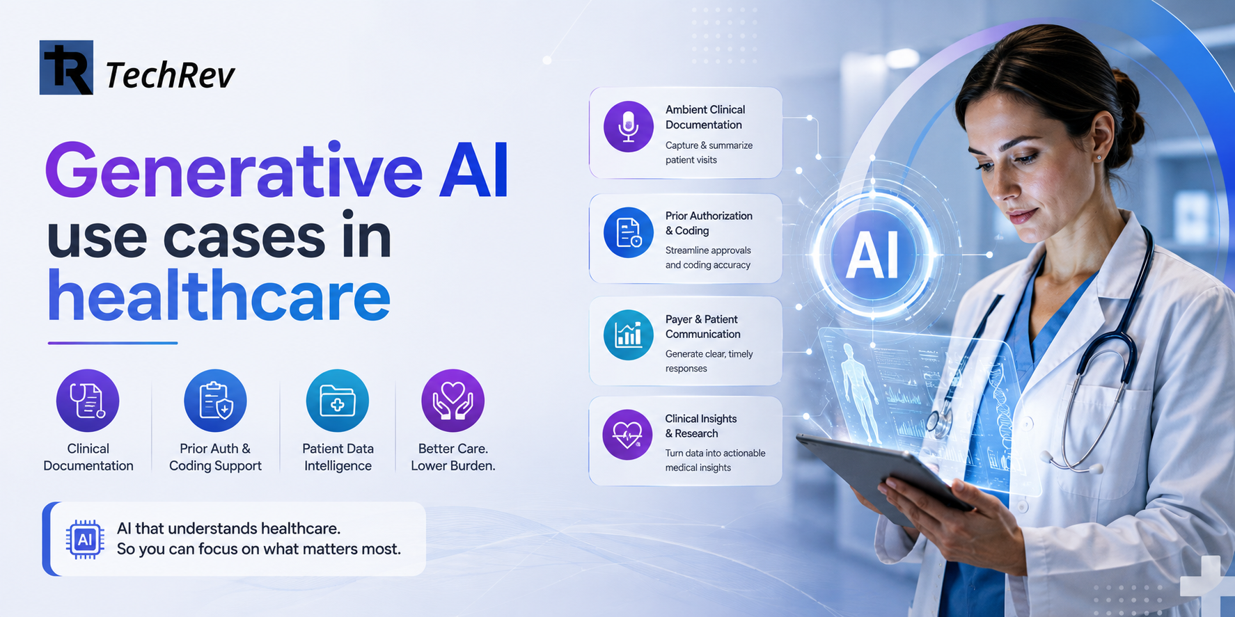 Generative AI use cases in healthcare