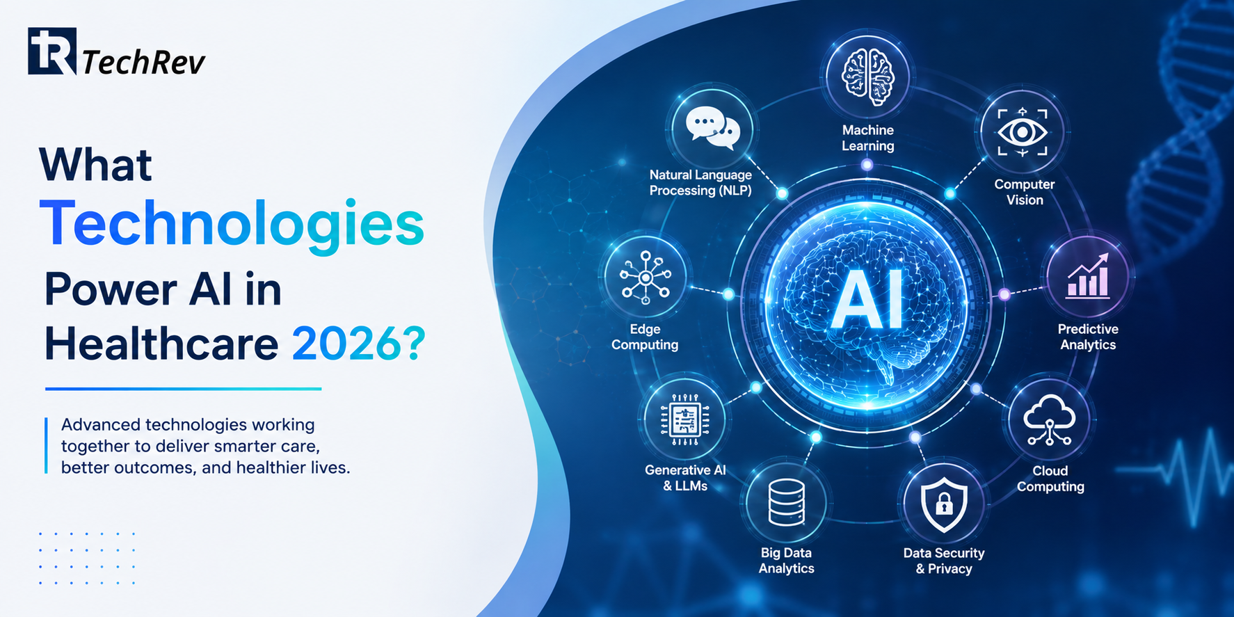 What Technologies Power AI in Healthcare 2026?