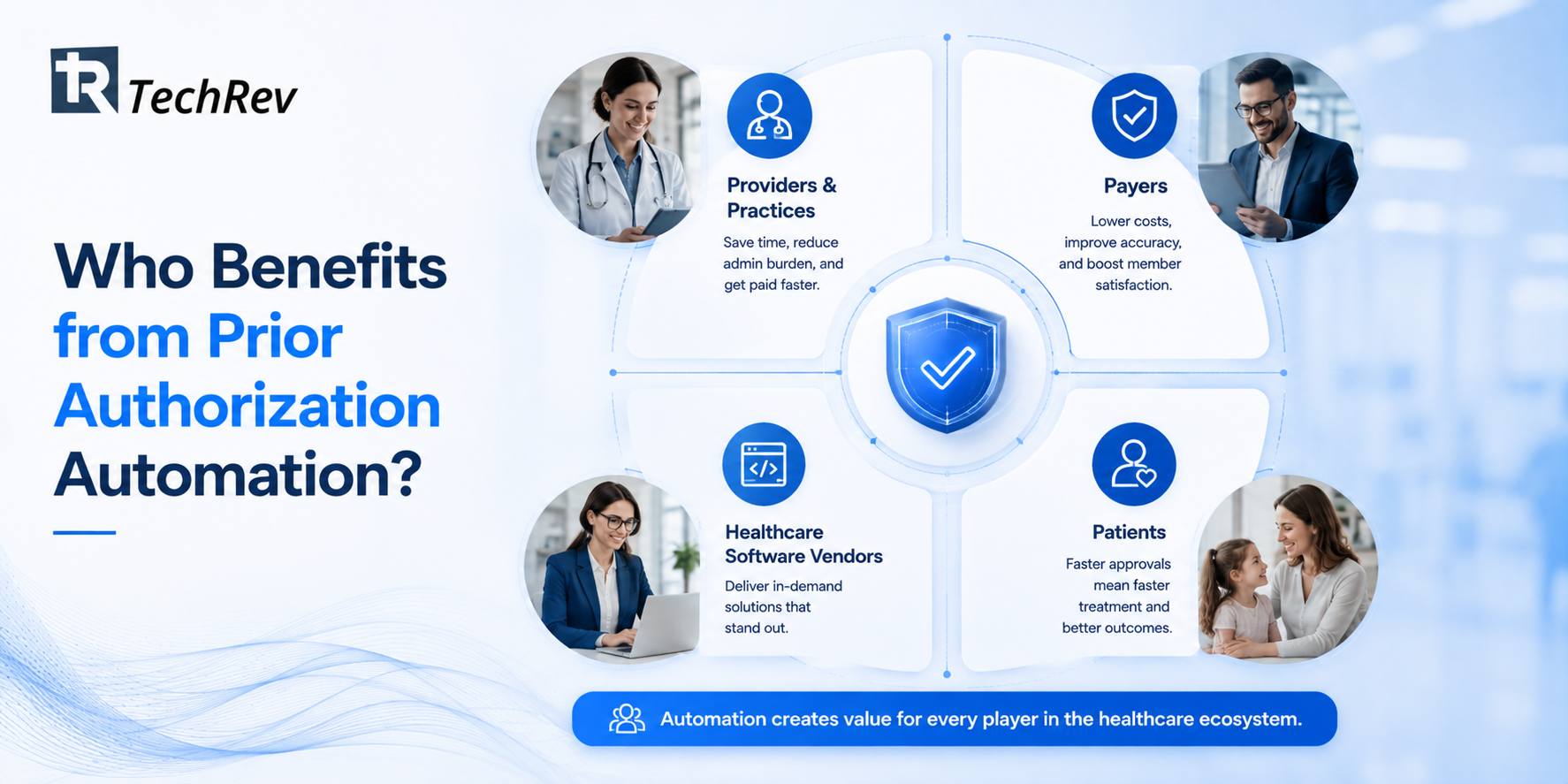 Who Benefits from Prior Authorization Automation?