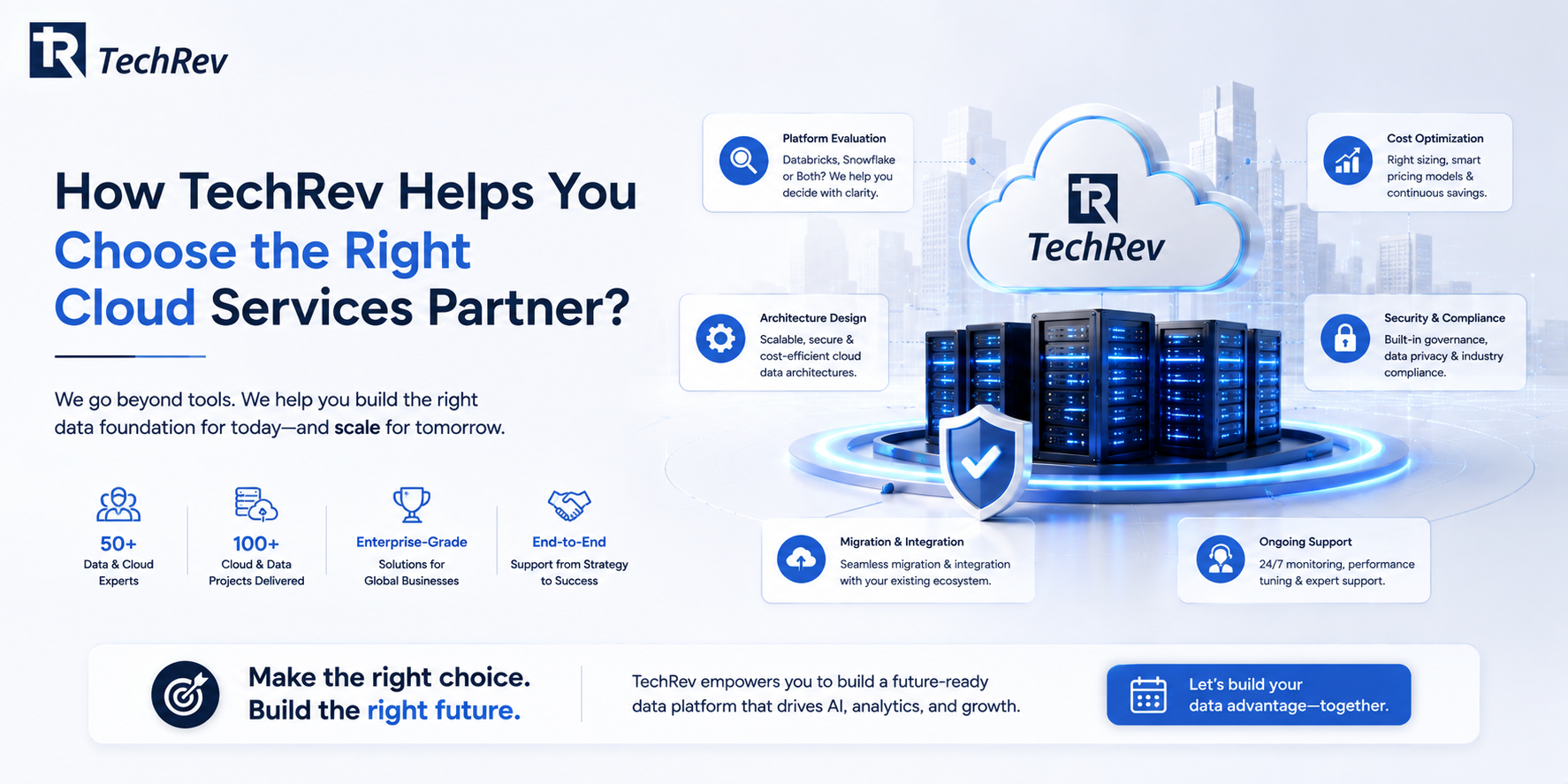 How TechRev Helps You Choose the Right Cloud Services Partner? 