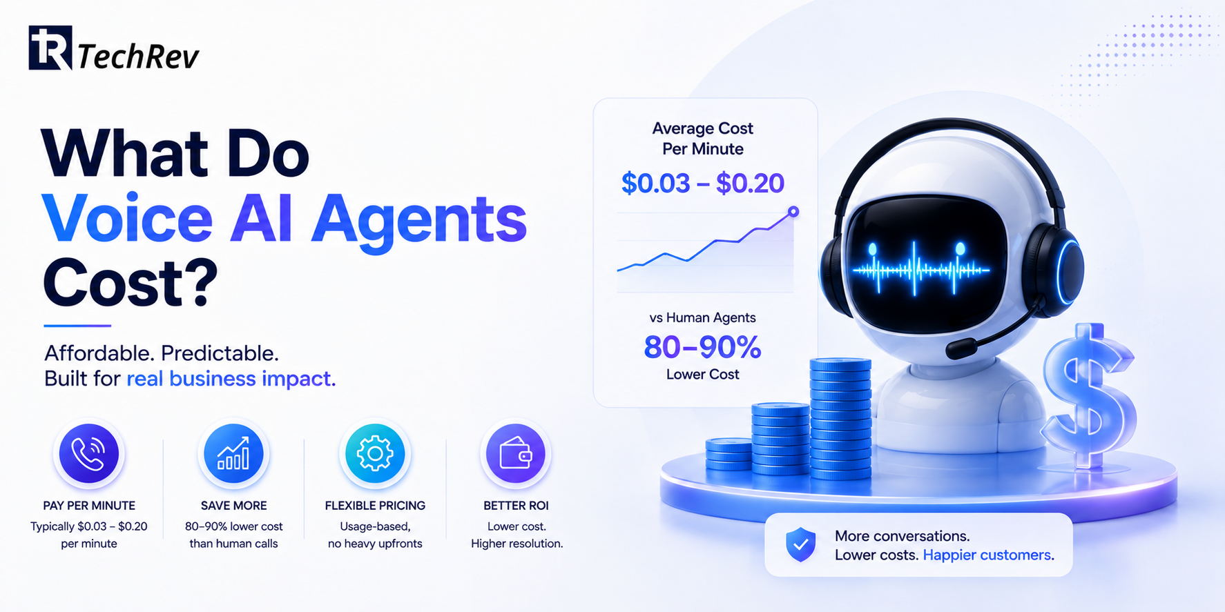 What Do Voice AI Agents Cost? 