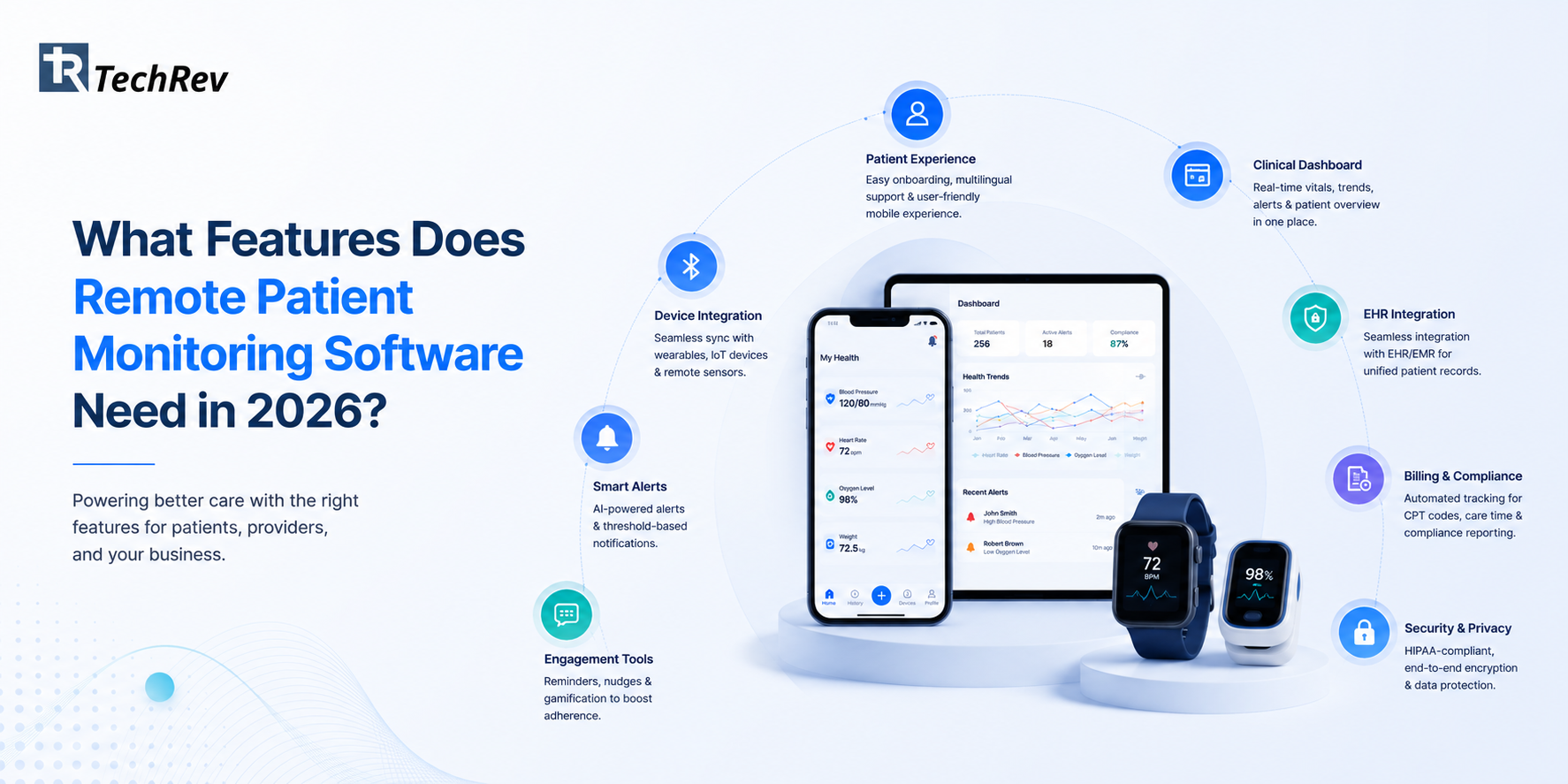 What Features Does Remote Patient Monitoring Software Need in 2026? 