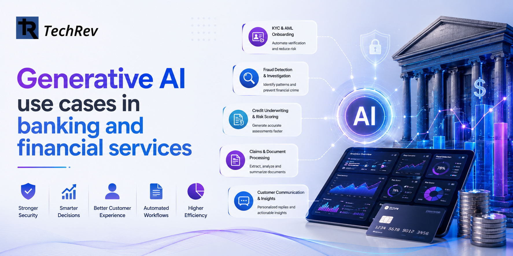 Generative AI use cases in banking and financial services