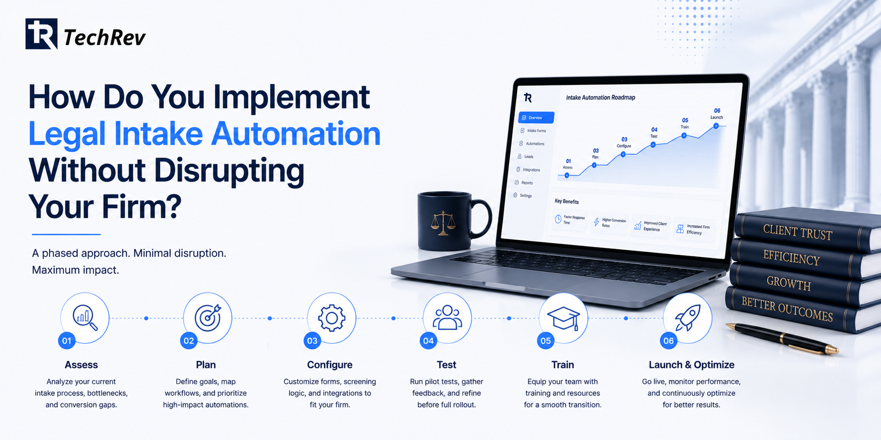 How Do You Implement Legal Intake Automation Without Disrupting Your Firm?