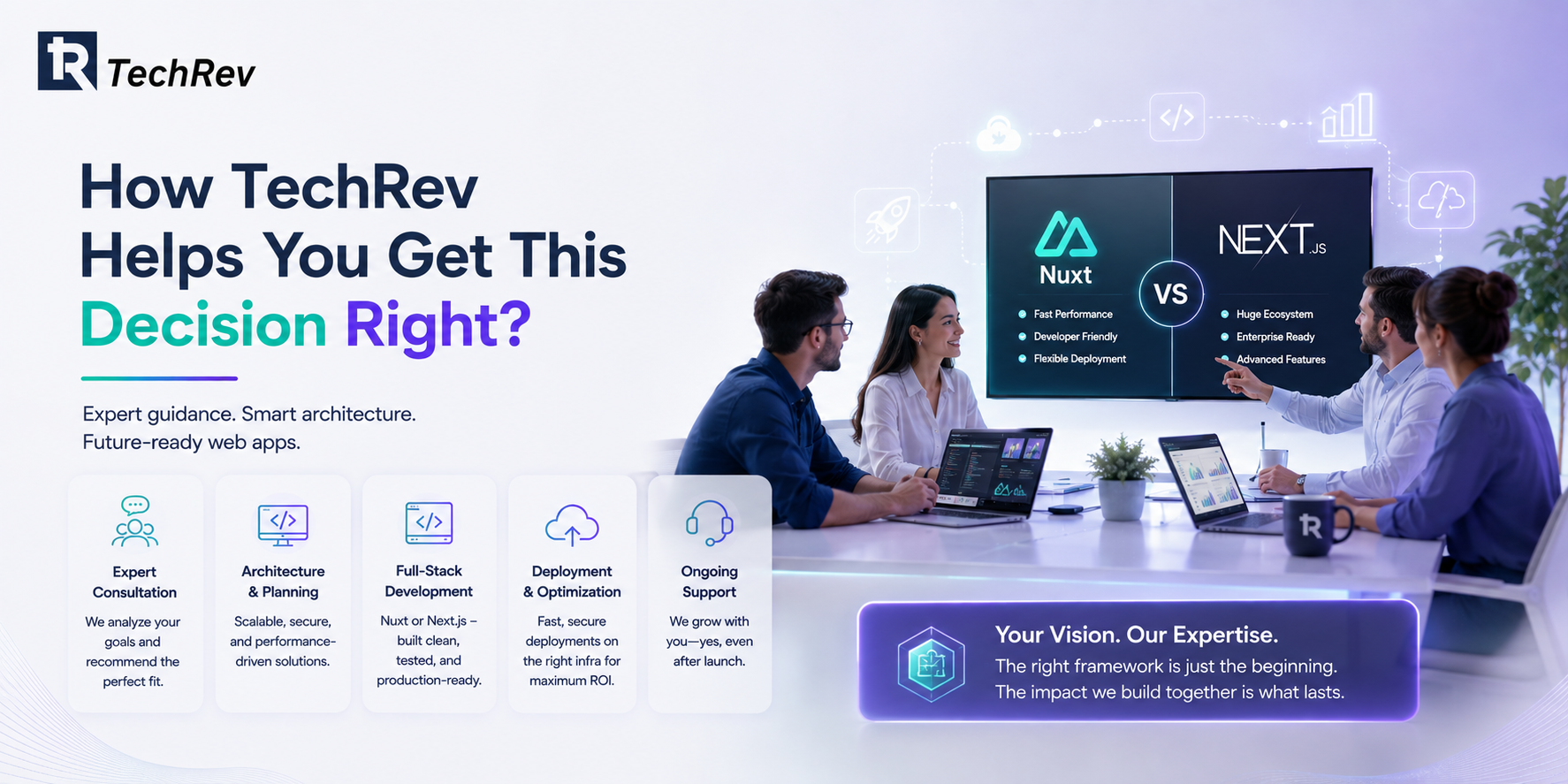 How TechRev Helps You Get This Decision Right?