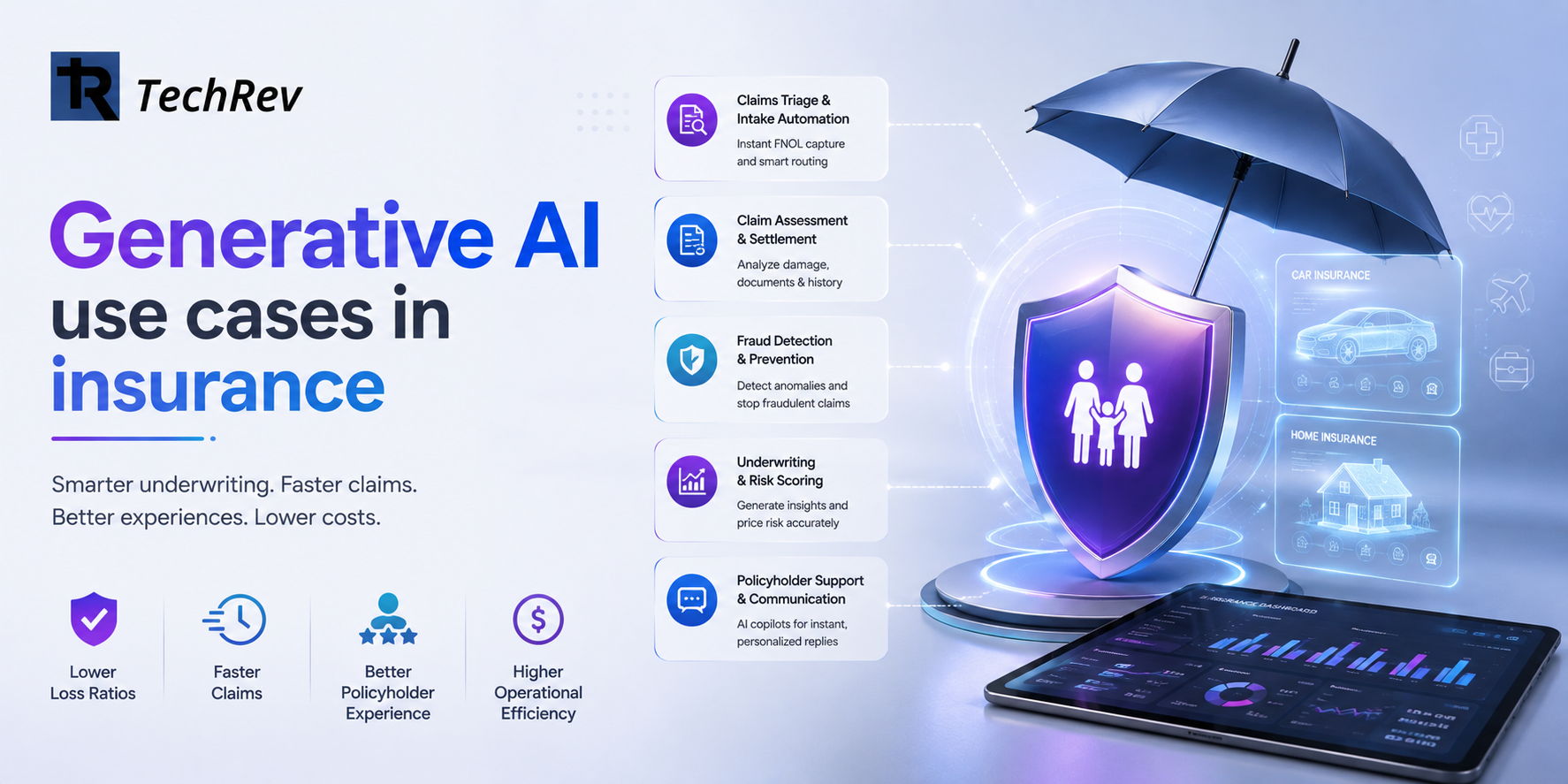 Generative AI use cases in insurance