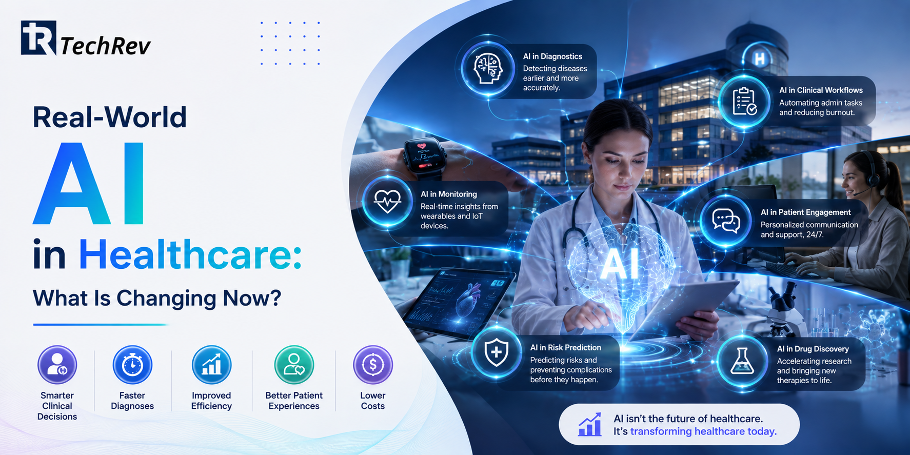 Real-World AI in Healthcare: What Is Changing Now?