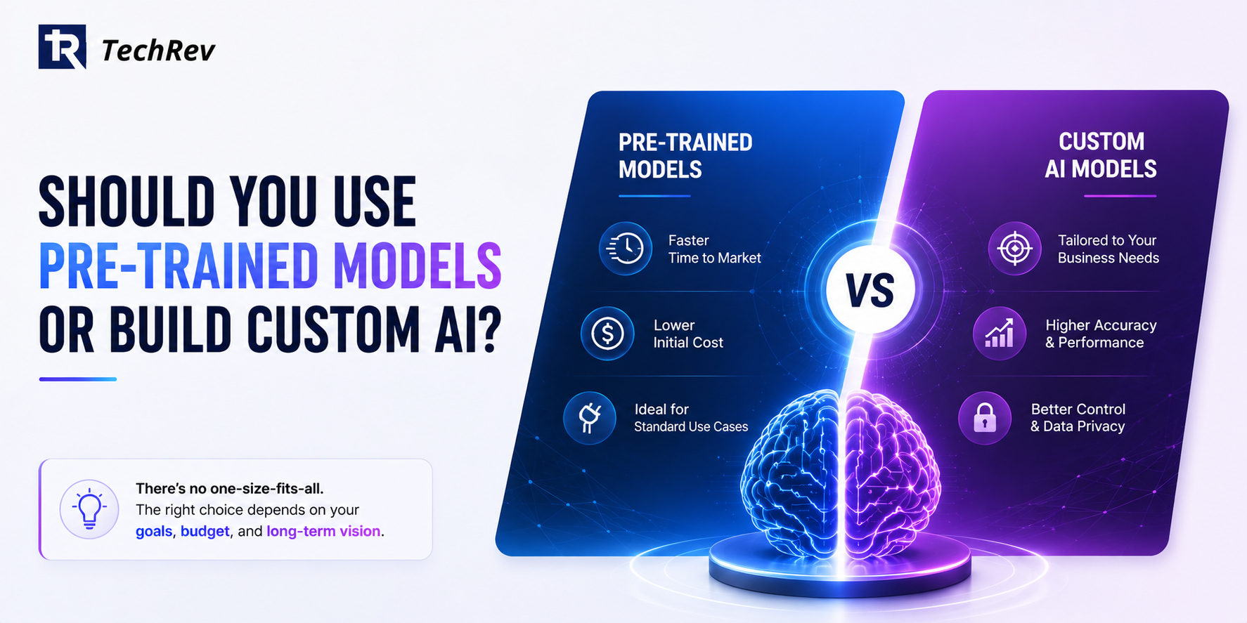 Should You Use Pre-Trained Models or Build Custom AI?