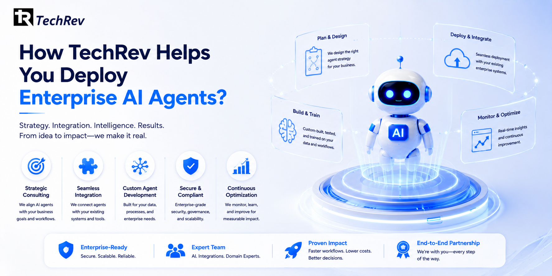 How TechRev Helps You Deploy Enterprise AI Agents?