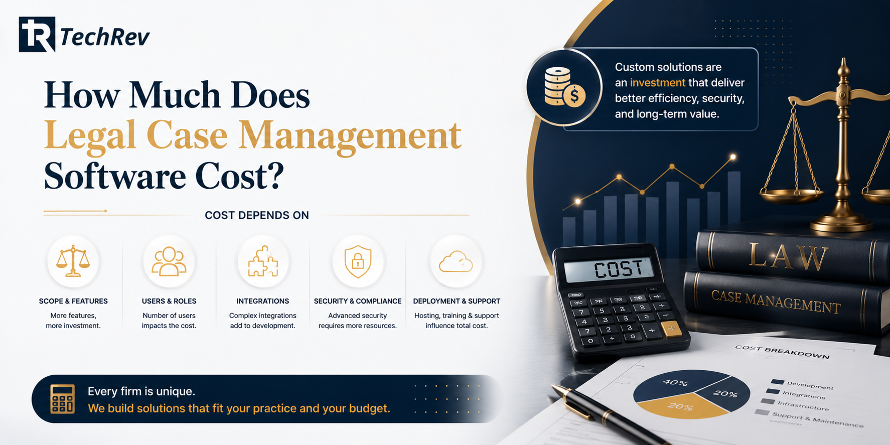 How Much Does Legal Case Management Software Cost?