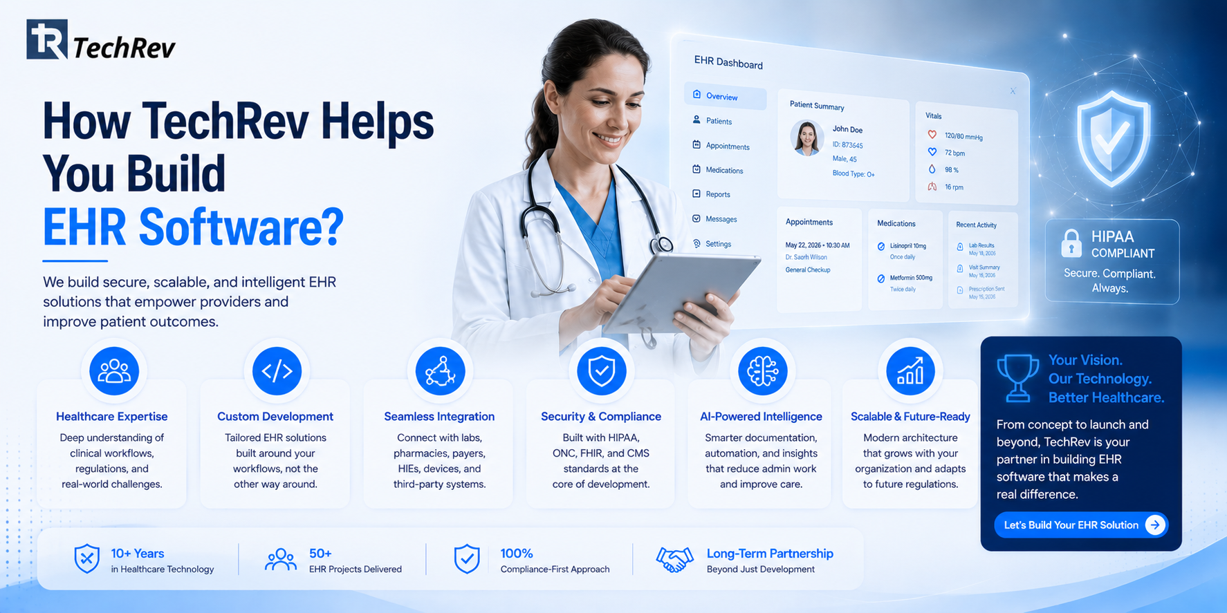 How TechRev Helps You Build EHR Software? 