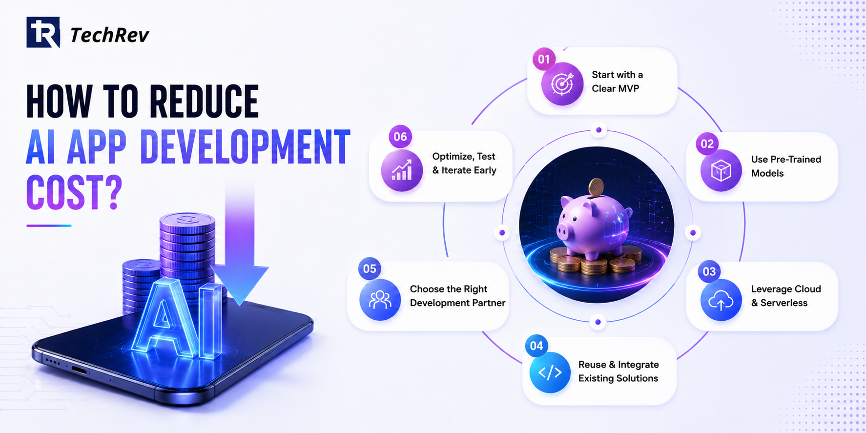 How to Reduce AI App Development Cost