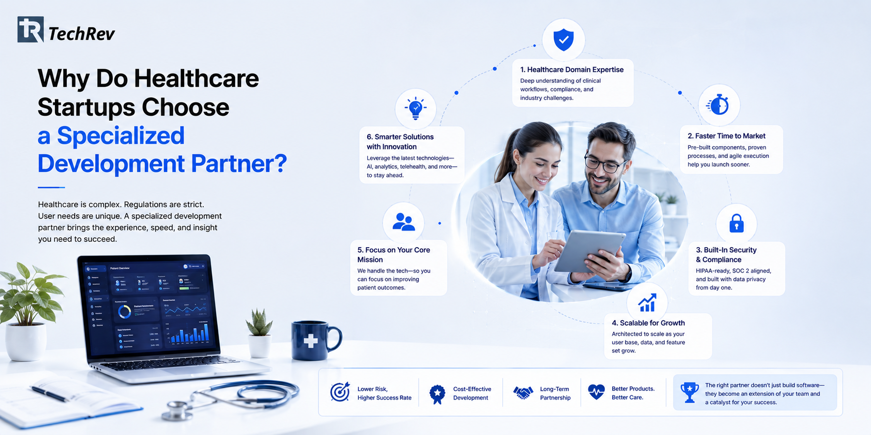 Why Do Healthcare Startups Choose a Specialized Development Partner?
