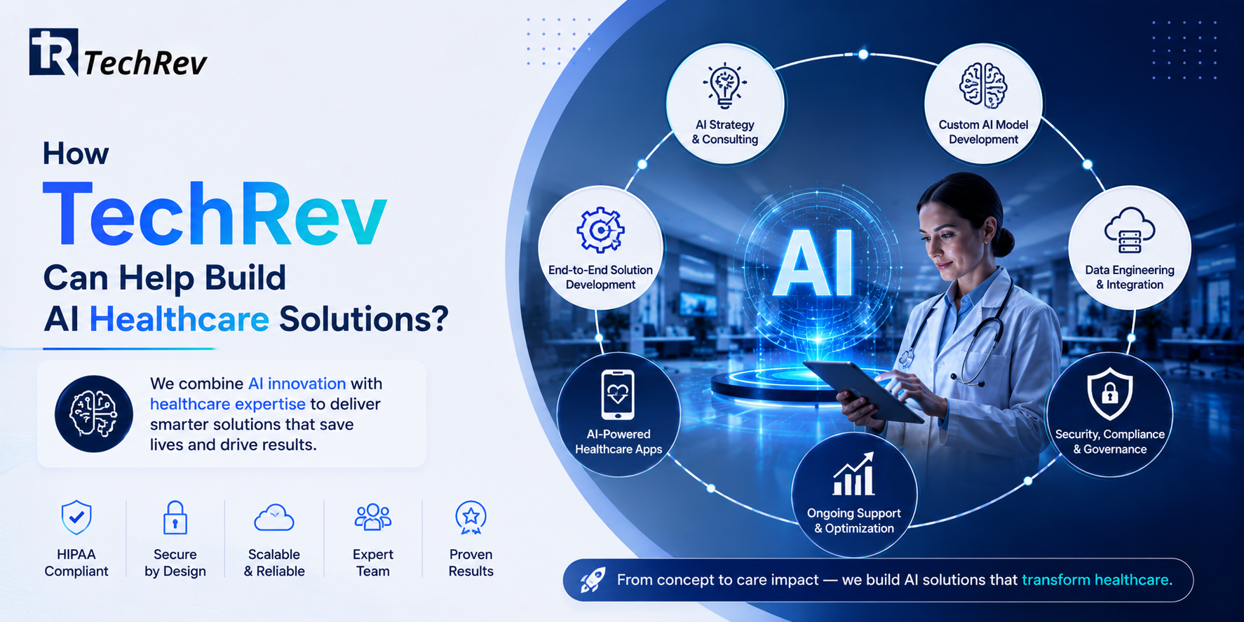 How TechRev Can Help Build AI Healthcare Solutions?