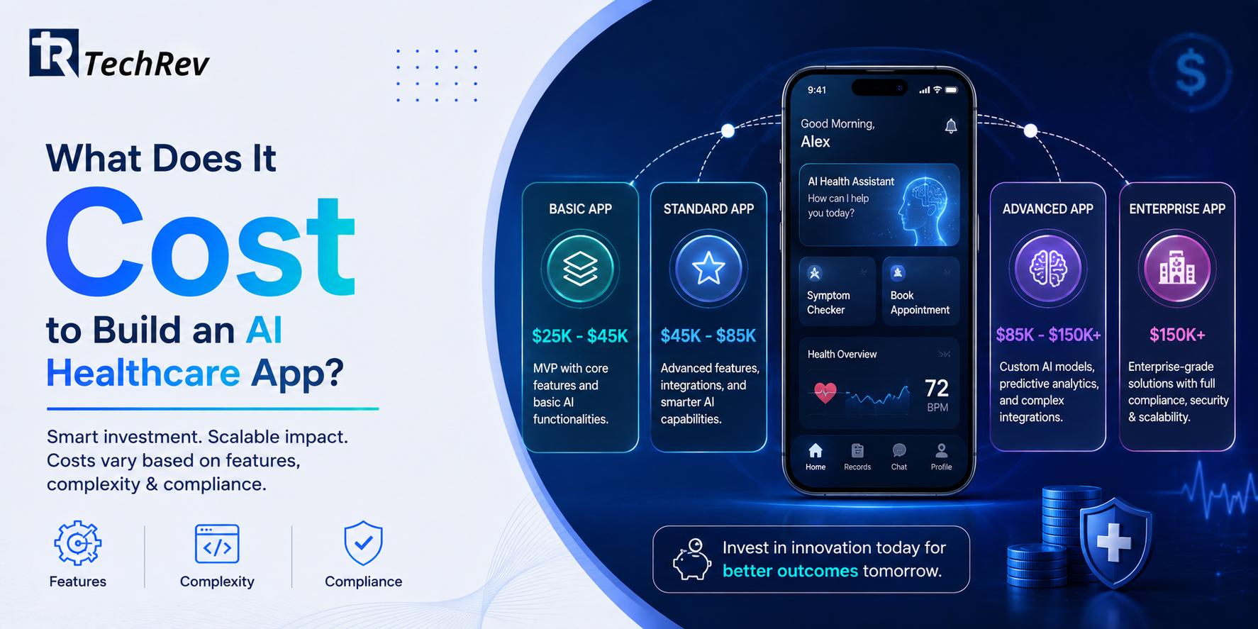 What Does It Cost to Build an AI Healthcare App?