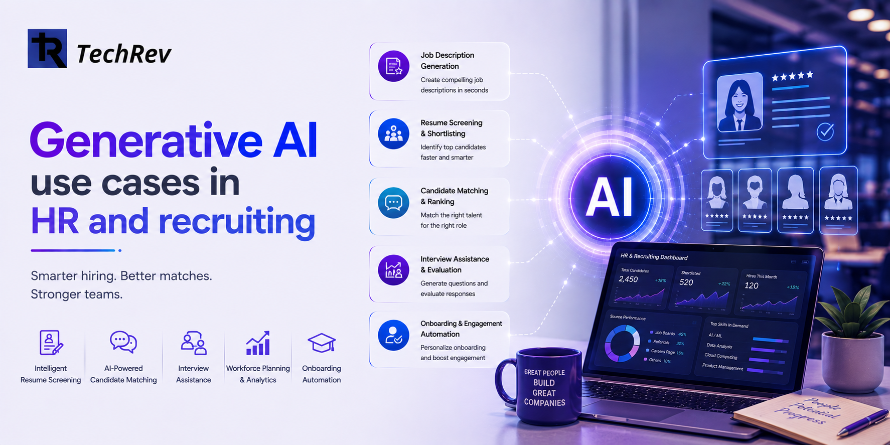 Generative AI use cases in HR and recruiting