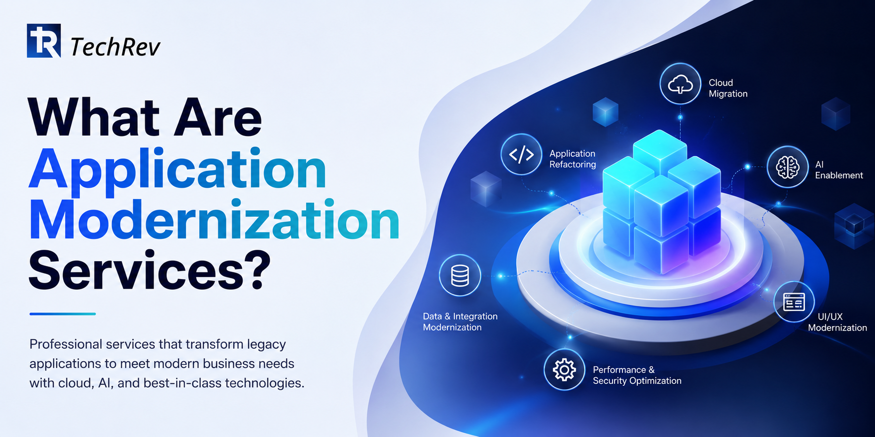 What Are Application Modernization Services? 