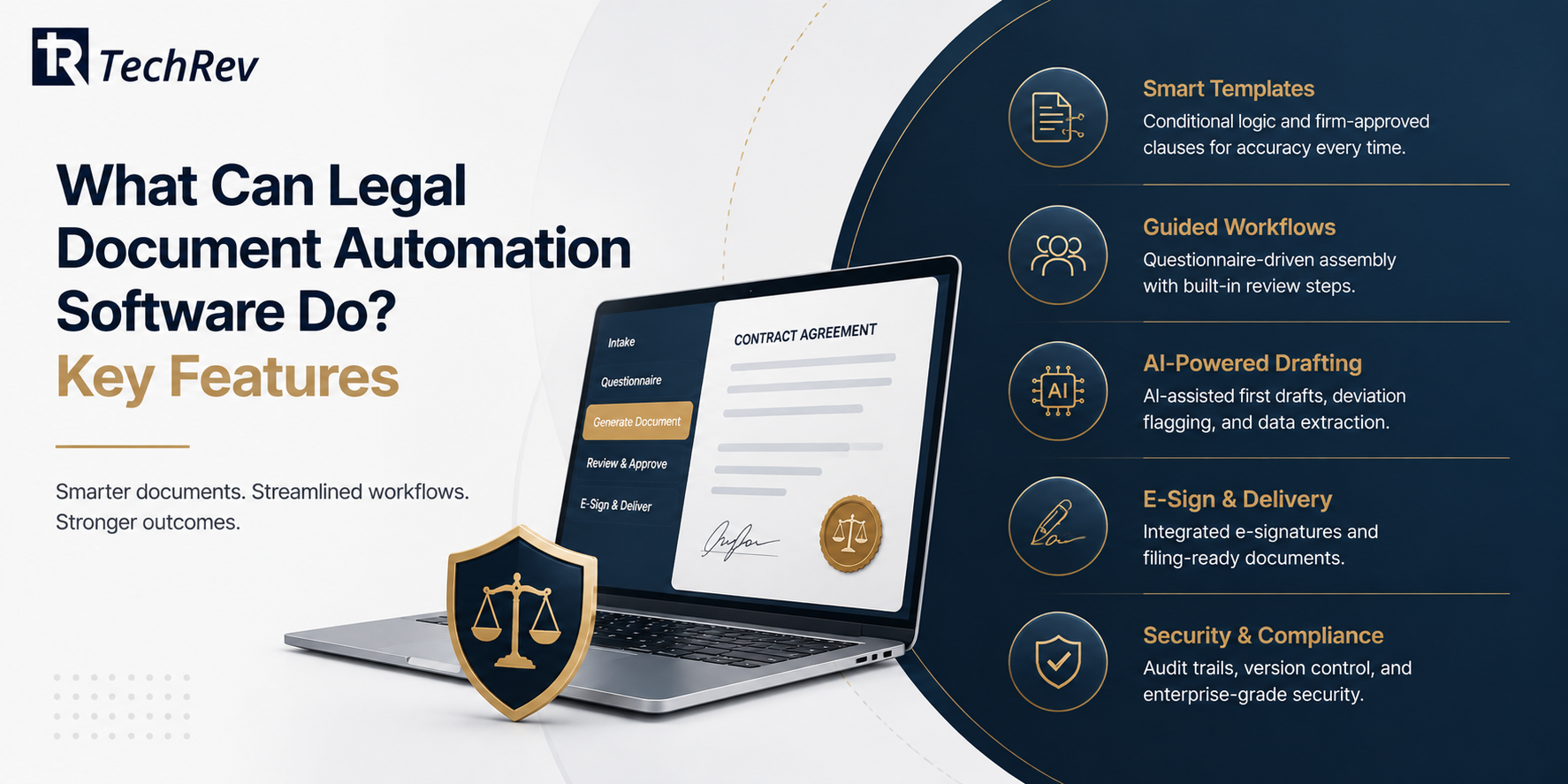 What Can Legal Document Automation Software Do? Key Features