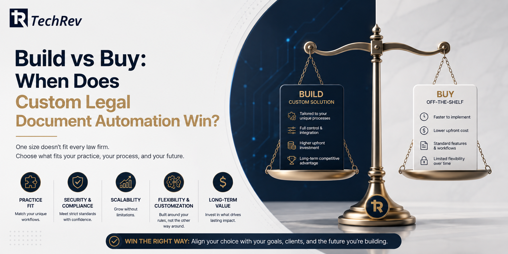 Build vs Buy: When Does Custom Legal Document Automation Win?